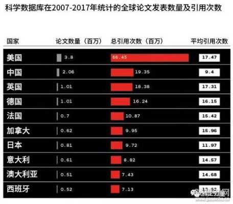 科技知识不高（科技水平低下）-图3