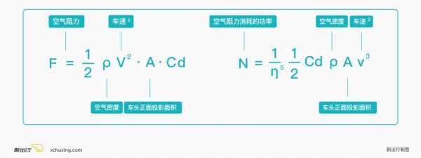 解读硬核科技知识点总结的简单介绍-图2