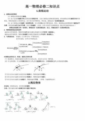 与高中物理相关科技知识（与高中物理相关科技知识点）-图3