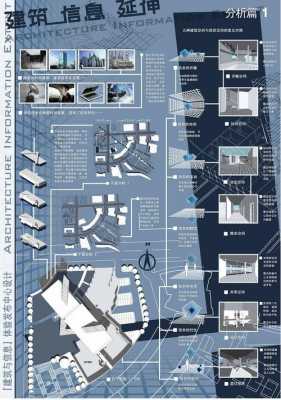 科技知识竞赛排版建筑素材（科技竞赛作品介绍）-图1