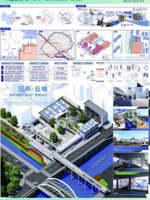 科技知识竞赛排版建筑素材（科技竞赛作品介绍）-图3