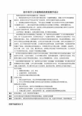 与密度相关的科技知识（与密度相关的科技知识）-图3