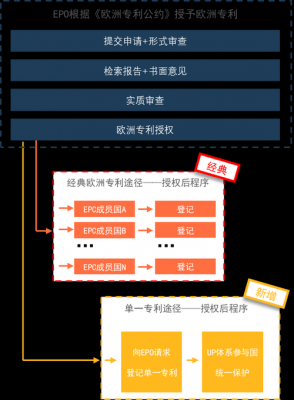 博彦科技知识产权专利（博彦科技盈利模式）-图1