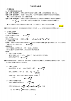 与万有引力有关的科技知识（与万有引力有关的科技知识点）-图2