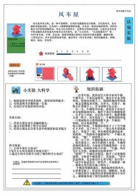 风车科技知识产权保护（风车知识简介）-图3