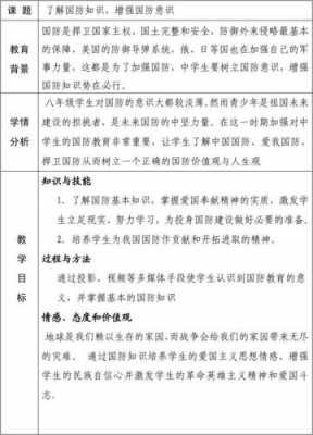 国防科技知识教育教案中班（国防科工教案）-图2