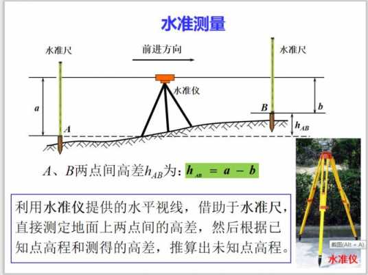 测绘科技知识大全图片素材（测绘高科技）-图3