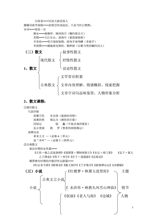 高中语文趣味科技知识框架（高中语文科技文答题技巧）-图2