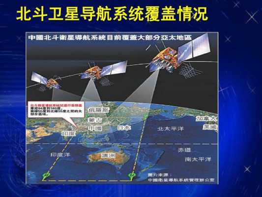 地理常考的卫星科技知识（地理卫星系统）-图1