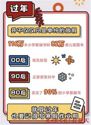 00后能认识什么科技知识（00后以后都可以干什么）-图3