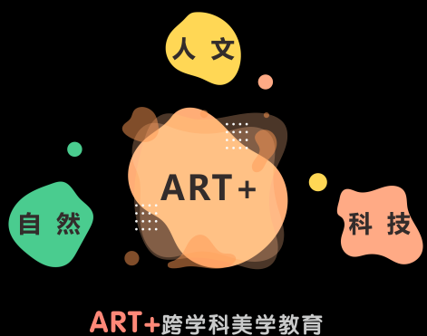 人文科技知识中公教育（人文科技包含哪些）-图3