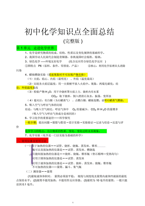 化学知识科技知识有哪些（化学知识科技知识有哪些知识点）-图2