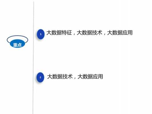 科技知识和大数据知识区别（大数据与科学数据的关系）-图1