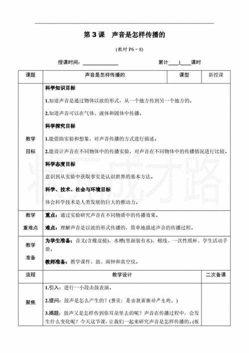 小学生声音科技知识教案（小学生声音科技知识教案设计）-图2