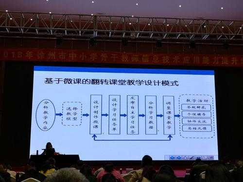 科技知识课堂方案设计思路（科技知识课堂方案设计思路怎么写）-图3