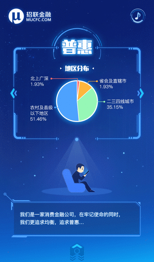 用户听得懂的科技知识（了解科技的app）-图2