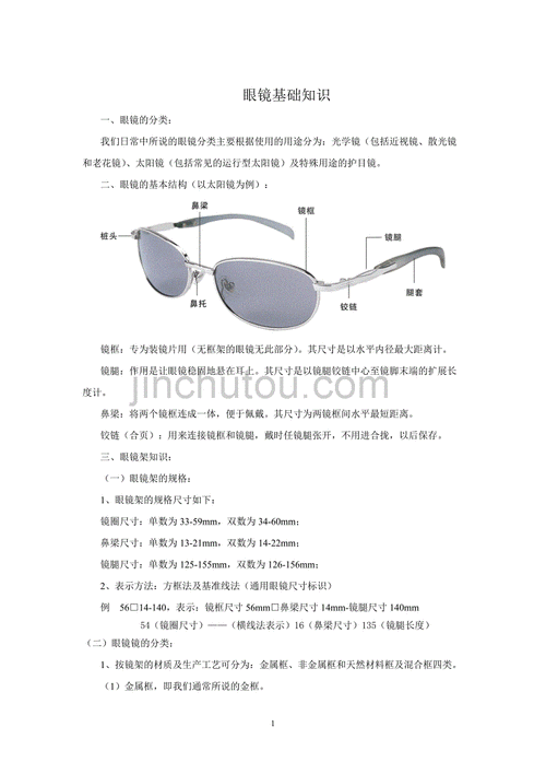 关于太阳镜的科技知识点（太阳镜的相关知识）-图2