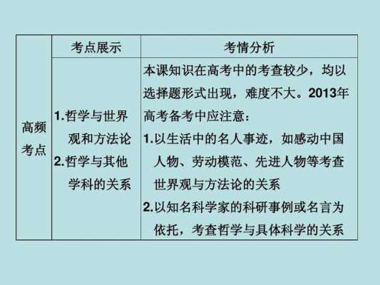 高中政治有关科技知识（高考政治科技的作用）-图3