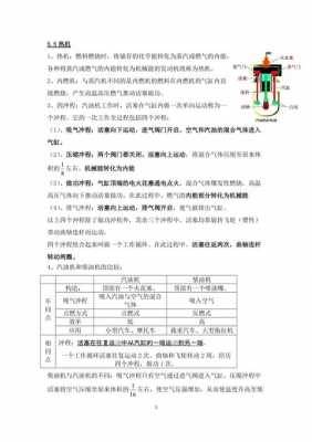 能源科技知识点总结（能源科技知识点总结大全）-图3