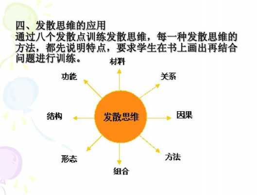 科技知识发散思维题（科技知识发散思维题目及答案）-图2