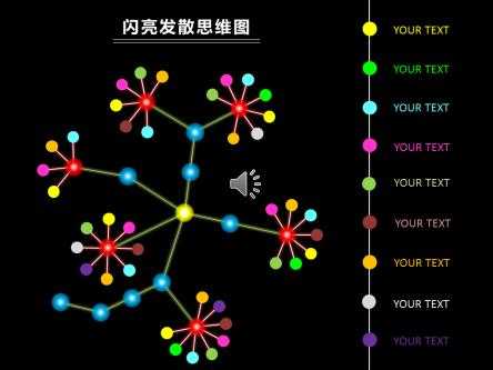 科技知识发散思维题（科技知识发散思维题目及答案）-图1