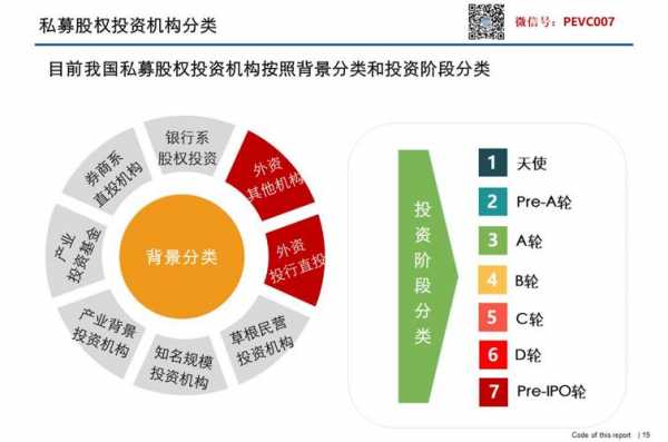 高科技知识产权股票（高科技股权投资）-图1