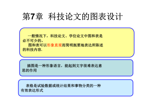 神奇科技知识点梳理图表（神奇的科技）-图3