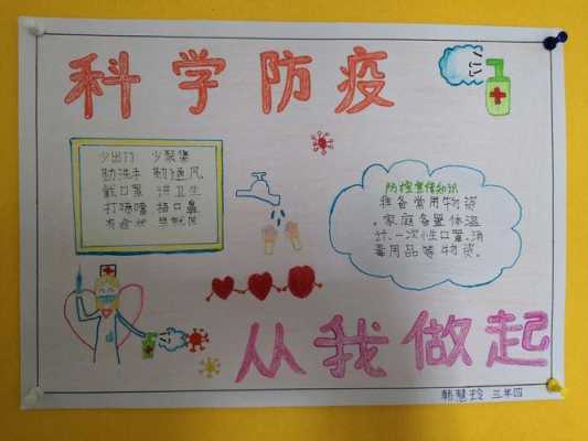 幼儿防疫科技知识内容图片（幼儿科学防疫）-图2