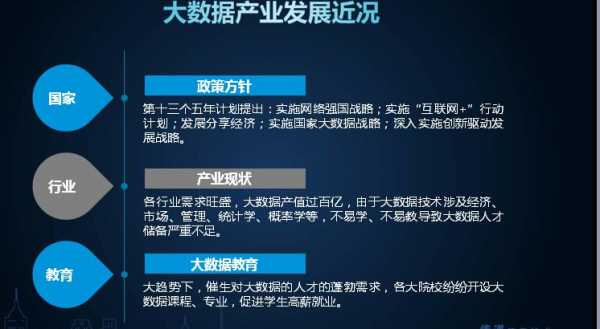 科技知识和大数据知识（科学技术与大数据技术是学什么）-图1