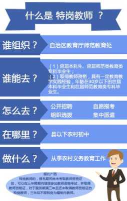 特岗教师科技知识占比例（特岗教育技术）-图2