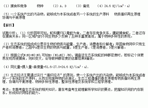 生物经济科技知识题库高中（生物经济是什么意思）-图2