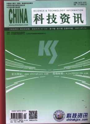 科技知识期刊排名查询官网（科技资讯期刊官网）-图3