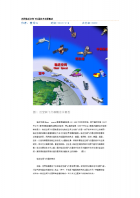 空间科技知识问题（空间技术的前沿知识）-图1