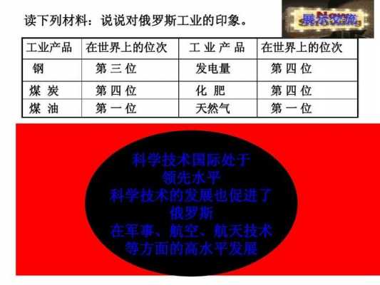 俄罗斯科技知识大全视频（俄罗斯科技教育）-图3