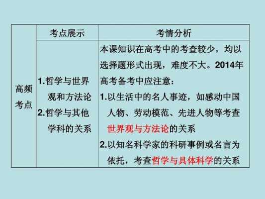 没有哲学的科技知识点怎么写（没有哲学的科技知识点怎么写好）-图3