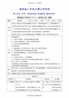 科技知识小学教案设计意图（科技主题教案）-图3