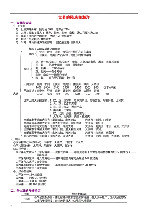 地理历史科技知识点高中（高中选地理历史技术能干啥）-图1