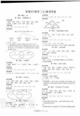 三年级课外科技知识及答案（三年级科技小知识）-图2