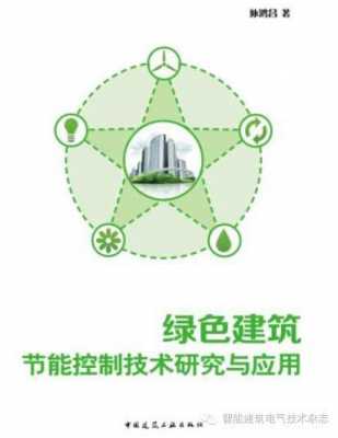 绿色建筑里有哪些科技知识（绿色建筑里有哪些科技知识产权）-图1