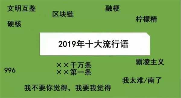 流行语中的科技知识点（2018年度科技类十大流行语）-图3