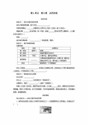 高级文明必备科技知识点（高级文明必备科技知识点总结）-图1