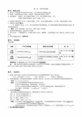 八年级上册科技知识点（八年级上册科技知识点人教版）-图1