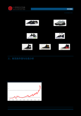 nike服装科技知识背诵版文库（nike知识点）-图1