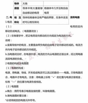 水灯的科技知识点总结图片（水灯的科技知识点总结图片高清）-图2