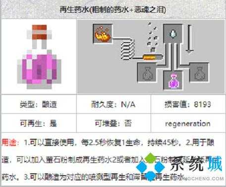 我的世界粘液科技知识瓶（我的世界 粘液科技）-图2