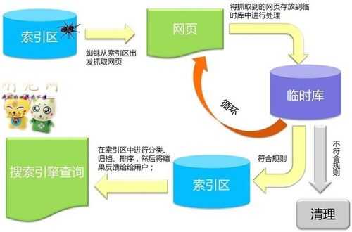 科技知识搜索引擎（科技知识搜索引擎是什么）-图3