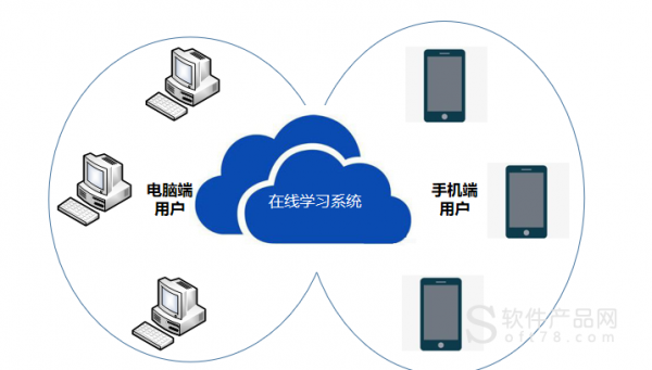 系统学习科技知识（科学技术系统）-图1