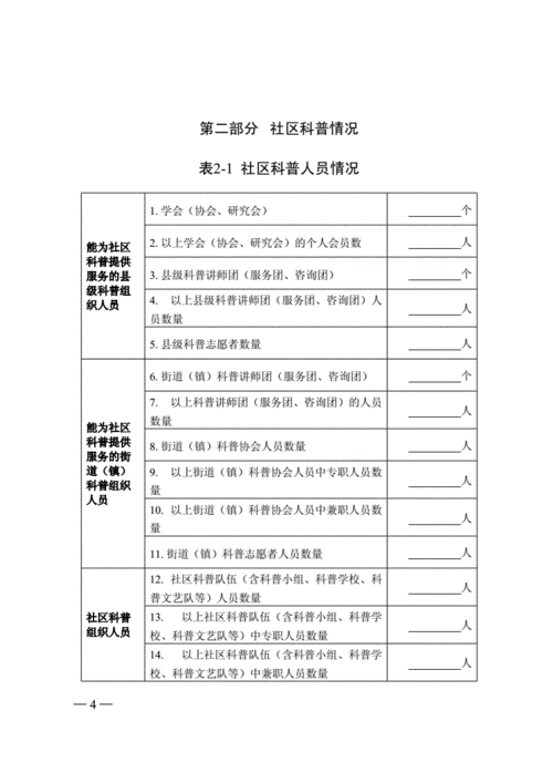 科技知识调查问卷（科技教育调查问卷）-图3