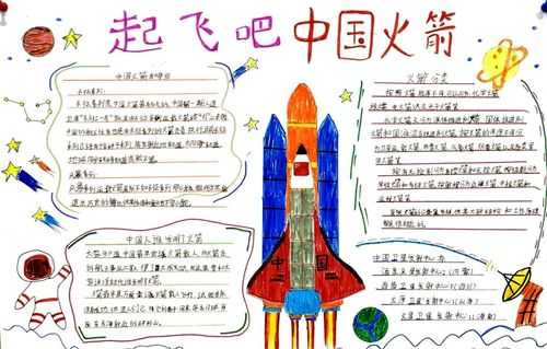 火箭科技知识手抄报（火箭科技小知识）-图1