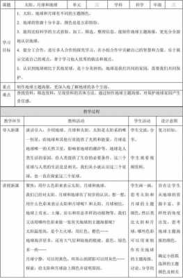 研究地球的科技知识（研究地球科学的意义）-图3